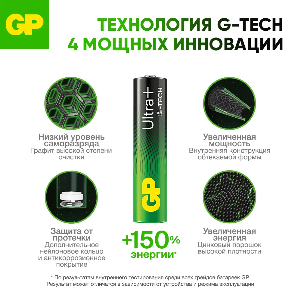 Фото 3 Батарейка GP Ultra Plus алкалиновая LR03 AAA 12 шт Фото 3 Батарейка GP Ultra Plus алкалиновая LR03 AAA 12 шт
