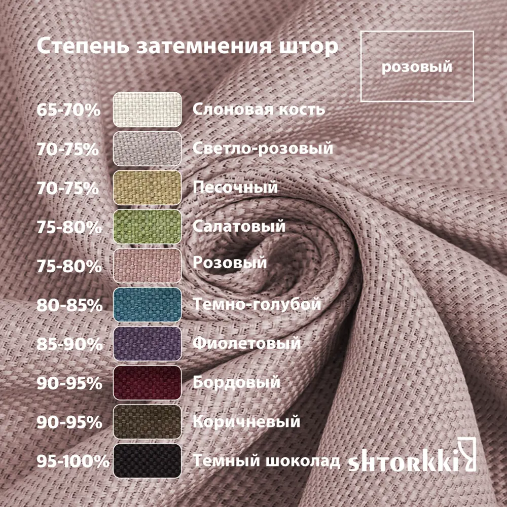 Фото 10 Комплект штор Shtorkki рогожка Pink 100x266 см 2 шт