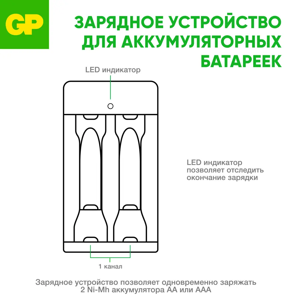 Фото 4 Зарядное устройство Gp E211 5 В Ni-MH Фото 4 Зарядное устройство Gp E211 5 В Ni-MH