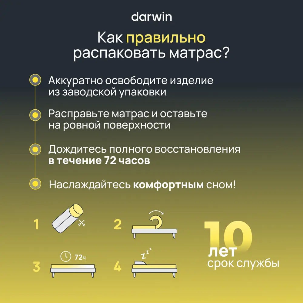 Фото 11 Матрас Darwin 4640216419515 140x190x22 см независимый пружинный блок 2-спальный Фото 11 Матрас Darwin 4640216419515 140x190x22 см независимый пружинный блок 2-спальный