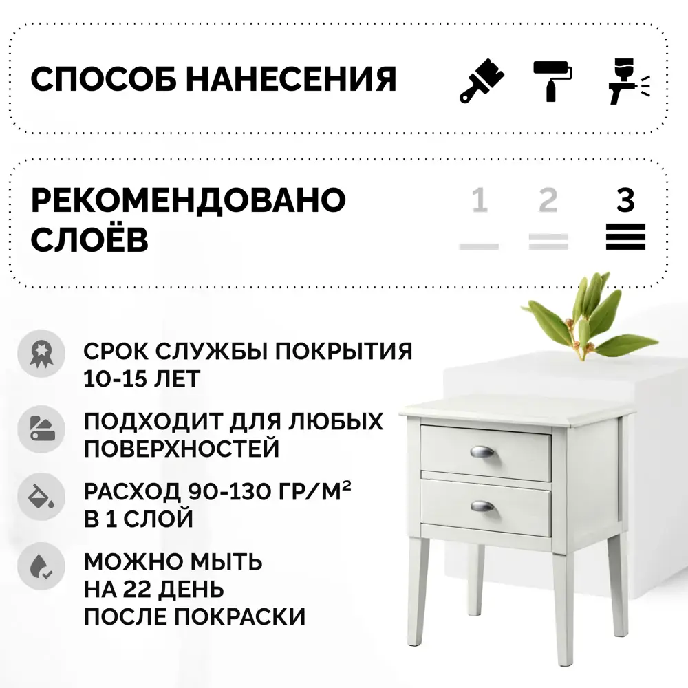 Фото 8 Краска для мебели и декора Aturi Design Mia матовая меловой бархат цвет белоснежный 1570 гр Фото 8 Краска для мебели и декора Aturi Design Mia матовая меловой бархат цвет белоснежный 1570 гр