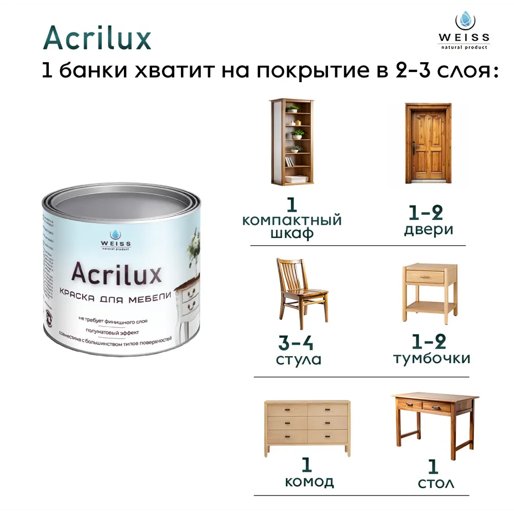 Фото 7 Краска для мебели и дерева моющаяся Acrilux без запаха полуматовая шоколадная керамика 0.5л Фото 7 Краска для мебели и дерева моющаяся Acrilux без запаха полуматовая шоколадная керамика 0.5л