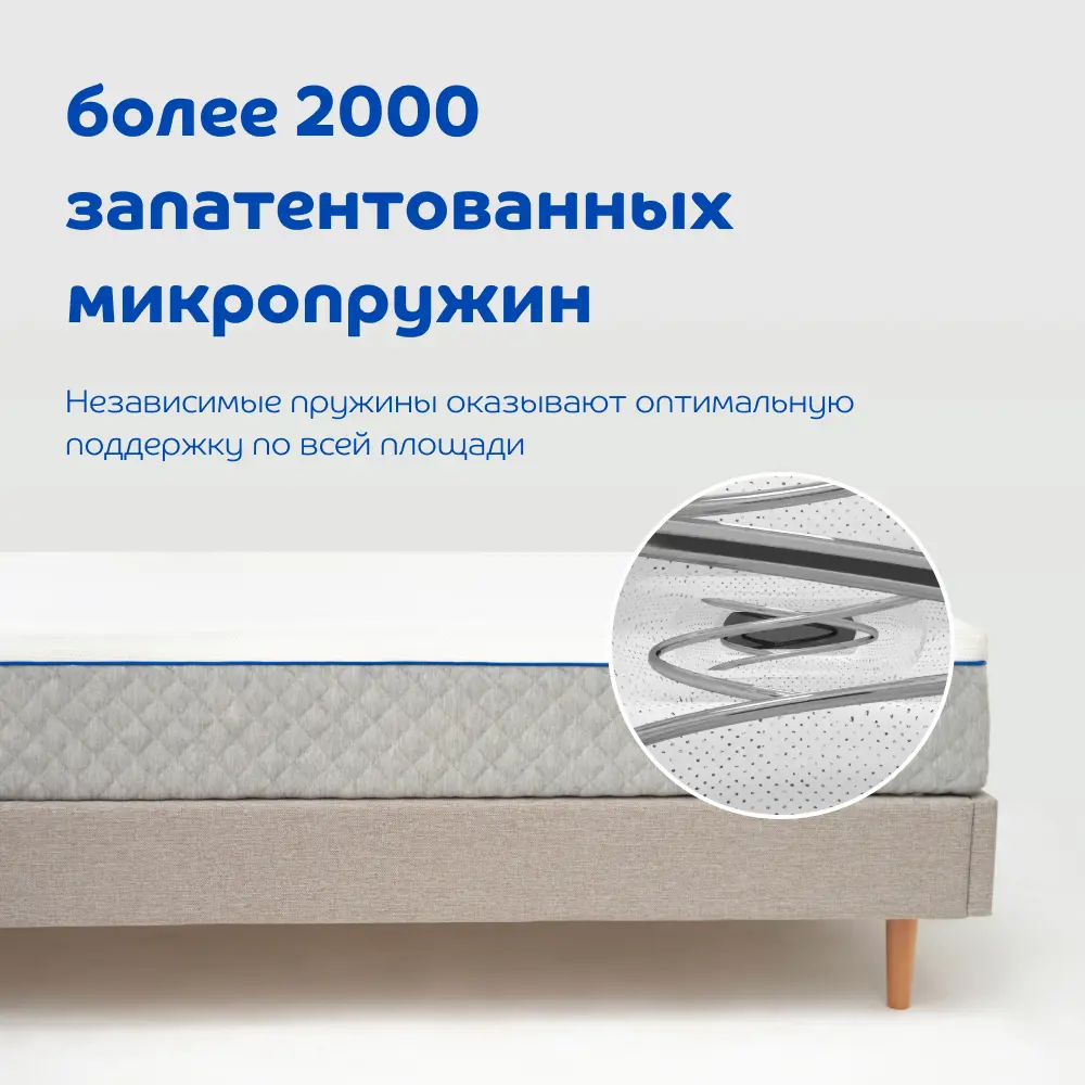 Фото 6 Матрас Blue sleep Hybrid 2.0 H200*140-v2 140x200x24 см независимый пружинный блок 1.5-спальный Фото 6 Матрас Blue sleep Hybrid 2.0 H200*140-v2 140x200x24 см независимый пружинный блок 1.5-спальный