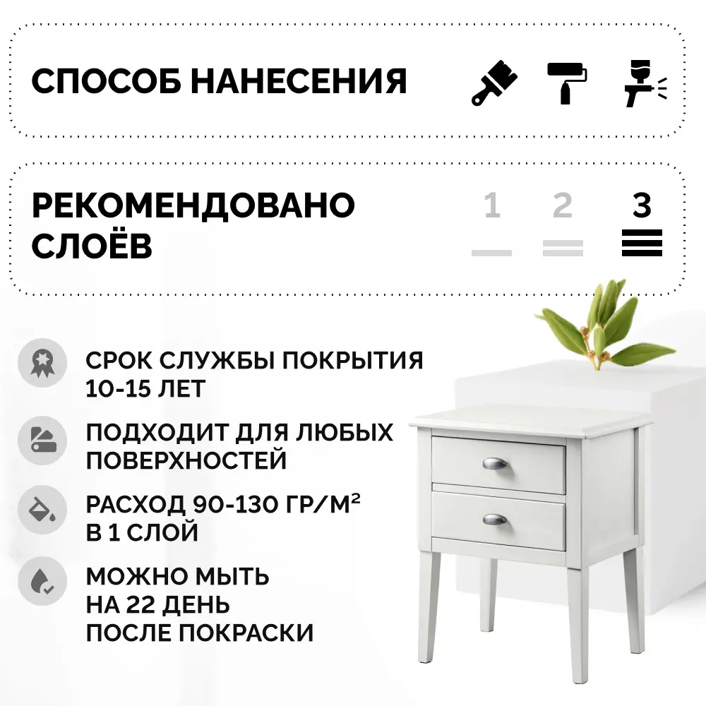 Фото 6 Краска для мебели и декора Aturi Design Mia без запаха меловая матовая цвет сензария серо голубой 400 гр Фото 6 Краска для мебели и декора Aturi Design Mia без запаха меловая матовая цвет сензария серо голубой 400 гр