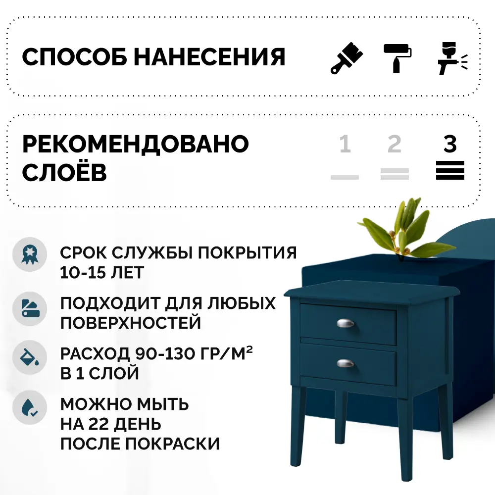 Фото 6 Краска для мебели и декора Aturi Design Mia без запаха меловая матовая цвет сердце океана темно синий 400 гр Фото 6 Краска для мебели и декора Aturi Design Mia без запаха меловая матовая цвет сердце океана темно синий 400 гр