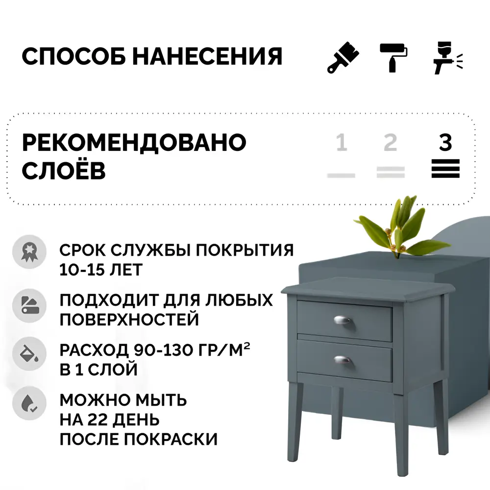 Фото 5 Краска для мебели и декора Aturi Design Mia без запаха меловая матовая цвет скоро гроза сине серый 830 гр Фото 5 Краска для мебели и декора Aturi Design Mia без запаха меловая матовая цвет скоро гроза сине серый 830 гр