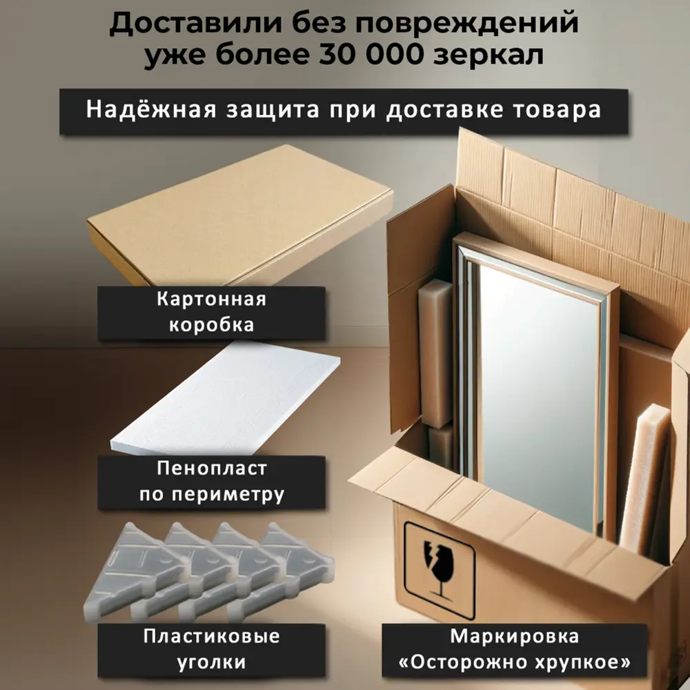 Фото 2 Шкаф с зеркалом Alias Эос 80x60 c тёплой LED-подсветкой петли слева часы Фото 2 Шкаф с зеркалом Alias Эос 80x60 c тёплой LED-подсветкой петли слева часы
