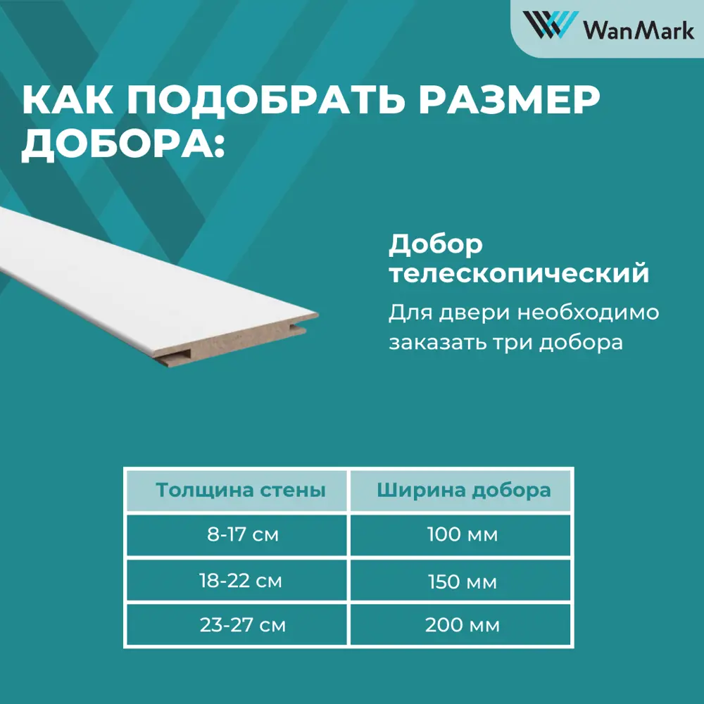 Фото 5 Комплект межкомнатной двери Wanmark Квадро остеклённая 200x80см ПВХ цвет капучино с коробом и наличниками Фото 5 Комплект межкомнатной двери Wanmark Квадро остеклённая 200x80см ПВХ цвет капучино с коробом и наличниками