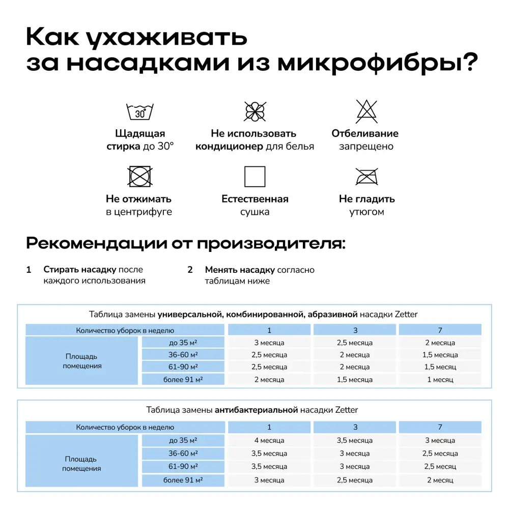 Фото 7 Насадка для швабры Zetter Premium из микрофибры XL 2 шт Фото 7 Насадка для швабры Zetter Premium из микрофибры XL 2 шт