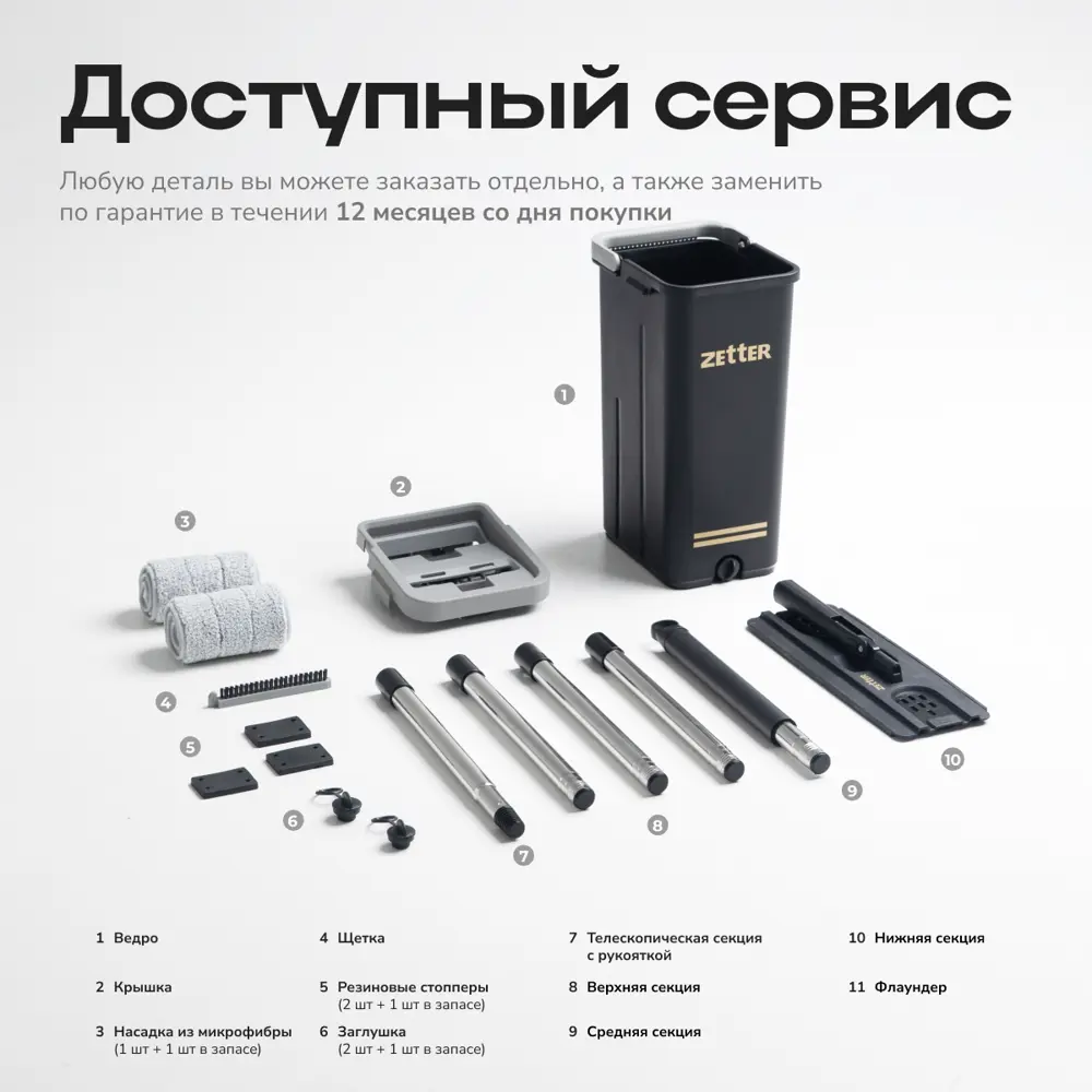 Фото 10 Набор швабра с отжимом и ведром Zetter Premium S 6.5 л черные Фото 10 Набор швабра с отжимом и ведром Zetter Premium S 6.5 л черные