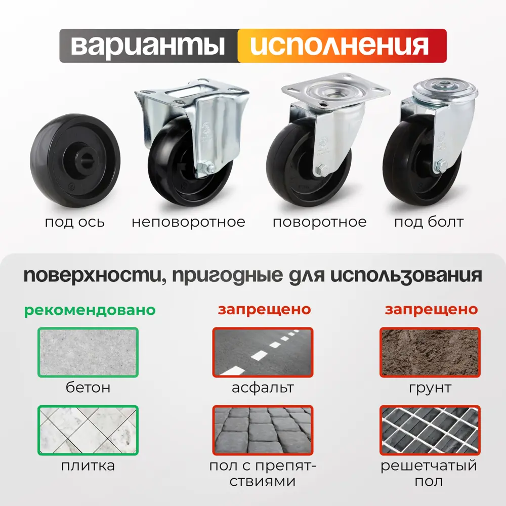 Фото 3 Колесо термостойкое Tellure Rota 677103 Ø 125 мм
