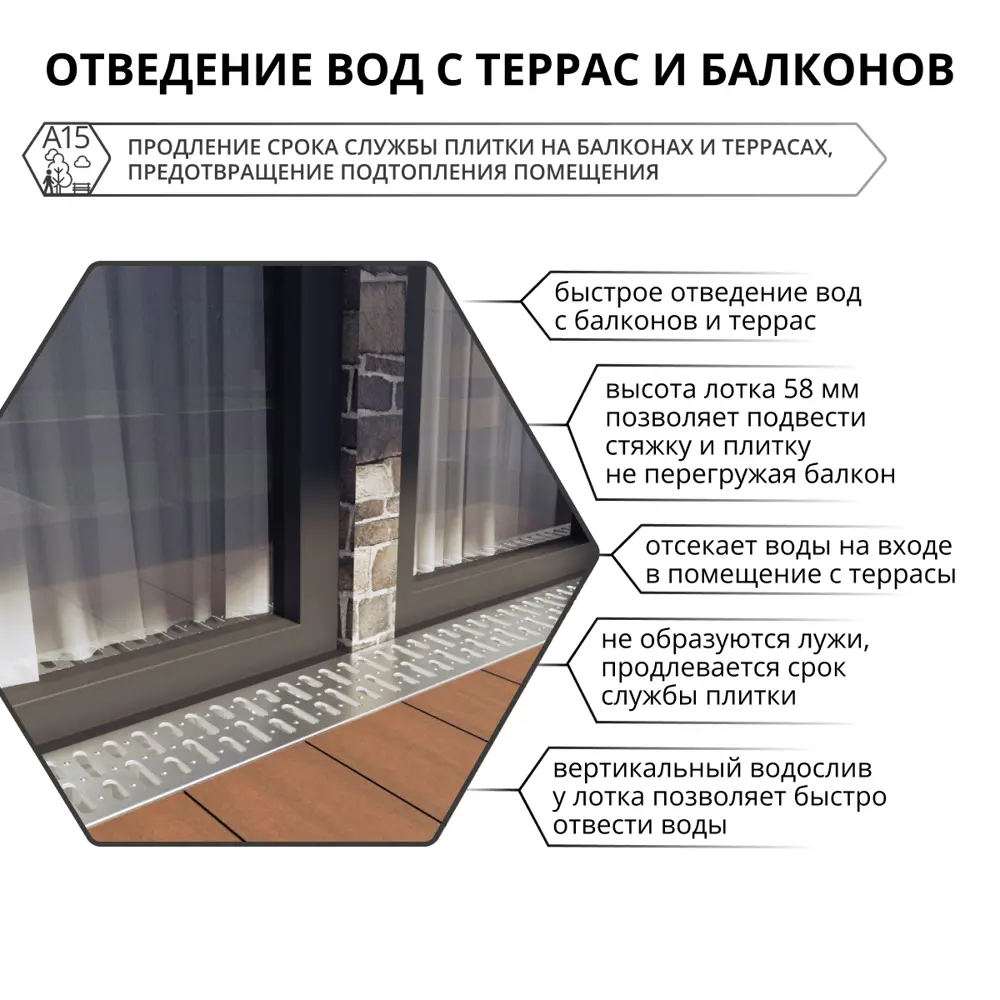 Фото 4 Канал с решеткой Gidrolica 1000x115x55 мм цвет черный