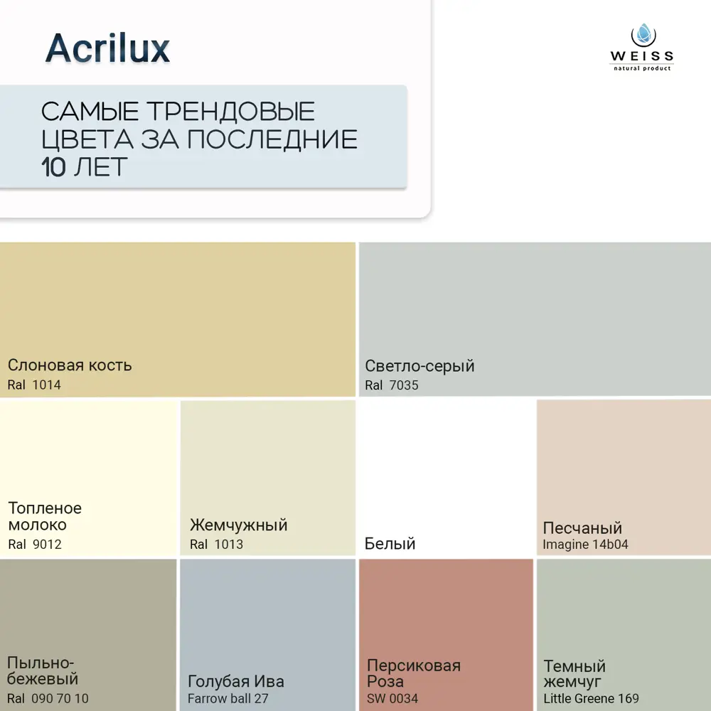 Фото 6 Краска для стен кухни и ванной моющаяся Weiss матовая цвет little greene 227 стальной серый 2.75 л Фото 6 Краска для стен кухни и ванной моющаяся Weiss матовая цвет little greene 227 стальной серый 2.75 л