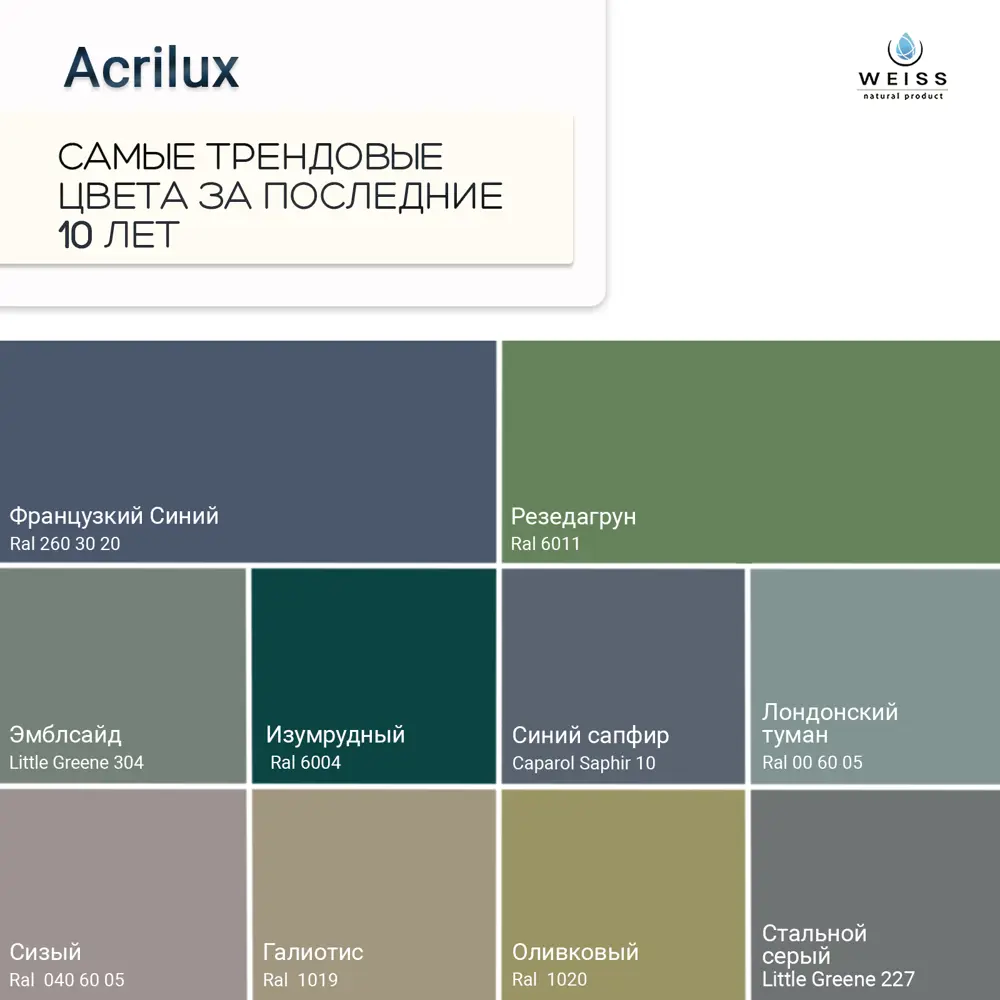 Фото 4 Краска для стен кухни и ванной моющаяся Weiss матовая цвет little greene 227 стальной серый 2.75 л Фото 4 Краска для стен кухни и ванной моющаяся Weiss матовая цвет little greene 227 стальной серый 2.75 л