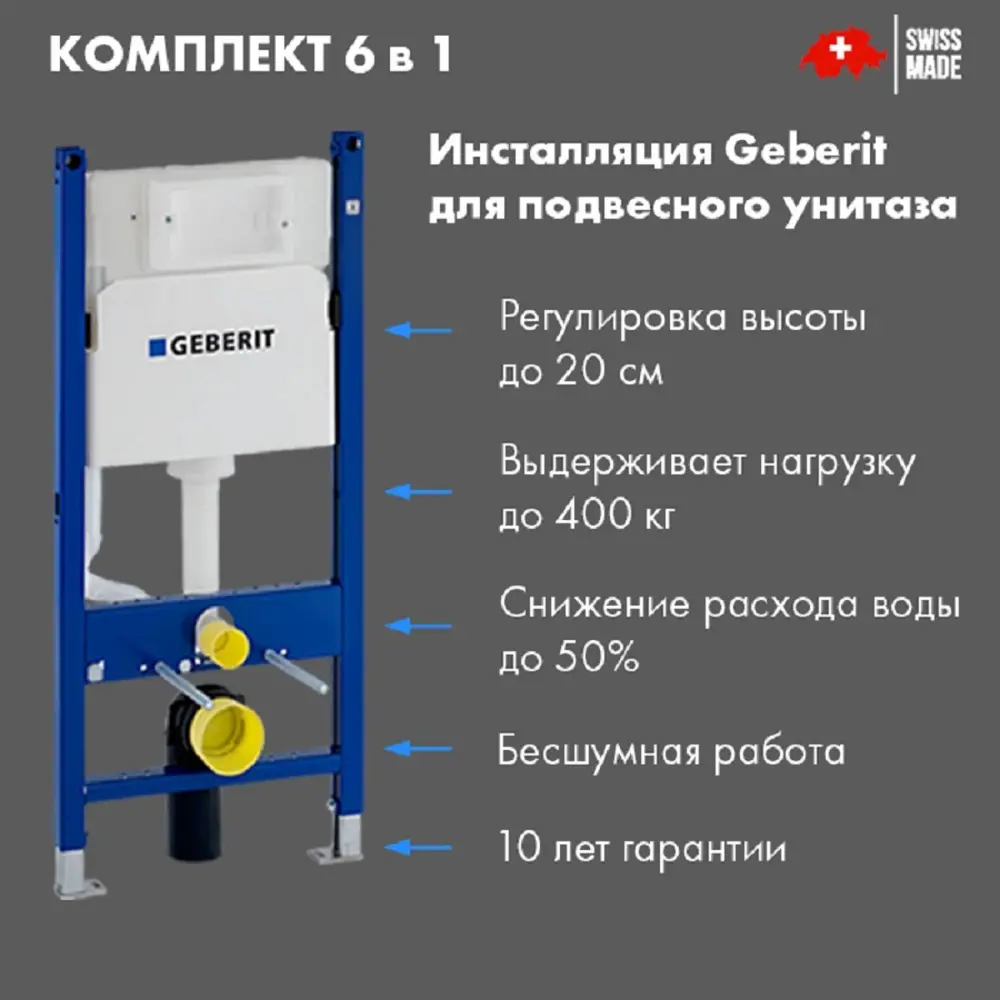 Фото 2 Комплект Инсталляция Geberit Duofix с панелью смыва Delta30 хром 458.149.21.1 унитаз подвесной сиденье белый глянцевый форма конус Фото 2 Комплект Инсталляция Geberit Duofix с панелью смыва Delta30 хром 458.149.21.1 унитаз подвесной сиденье белый глянцевый форма конус