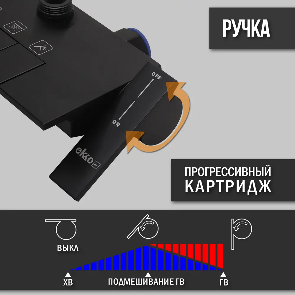 Фото 7 Душевая система VIGRO VG2404-7 с тропическим душем и смесителем черная Фото 7 Душевая система VIGRO VG2404-7 с тропическим душем и смесителем черная