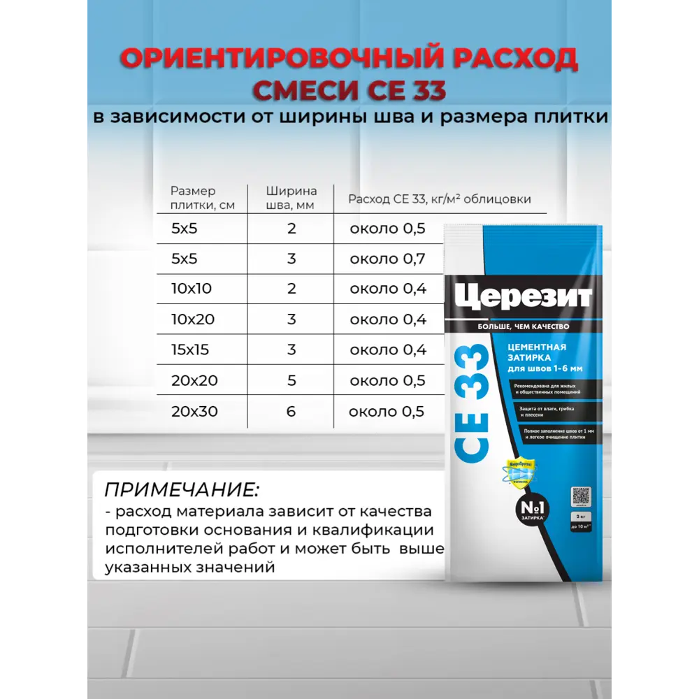 Фото 2 Затирка для плитки Церезит CE 33 2кг цвет голубая Фото 2 Затирка для плитки Церезит CE 33 2кг цвет голубая