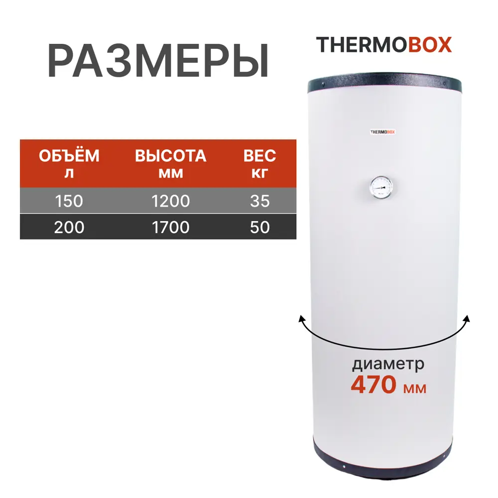 Фото 5 Бойлер косвенного нагрева 200 л Thermobox Tb-200-kt-White 2 кВт вертикальный напольный нержавеющая сталь Фото 5 Бойлер косвенного нагрева 200 л Thermobox Tb-200-kt-White 2 кВт вертикальный напольный нержавеющая сталь