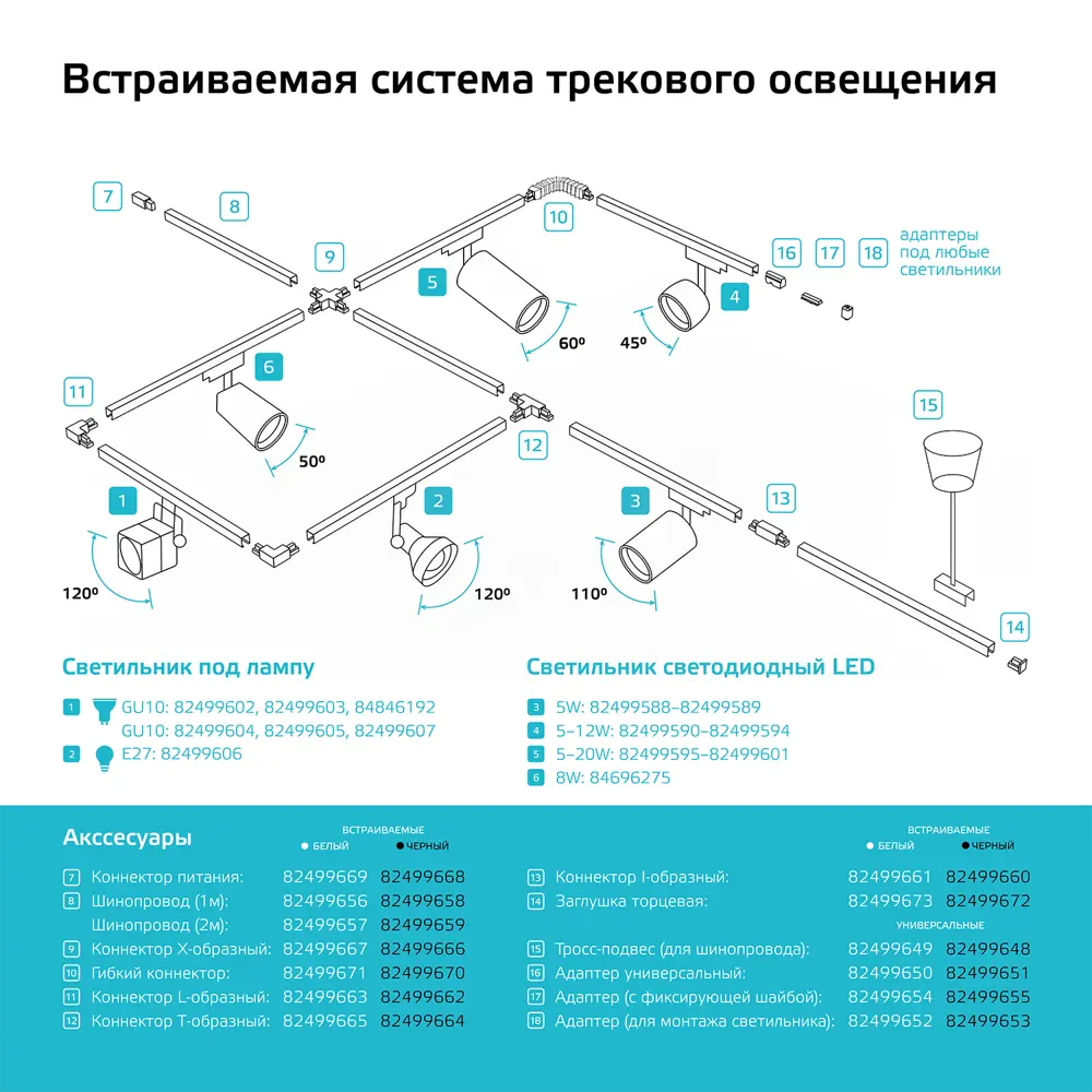 Фото 3 Коннектор для встраиваемого шинопровода Gauss L-образный цвет белый Фото 3 Коннектор для встраиваемого шинопровода Gauss L-образный цвет белый