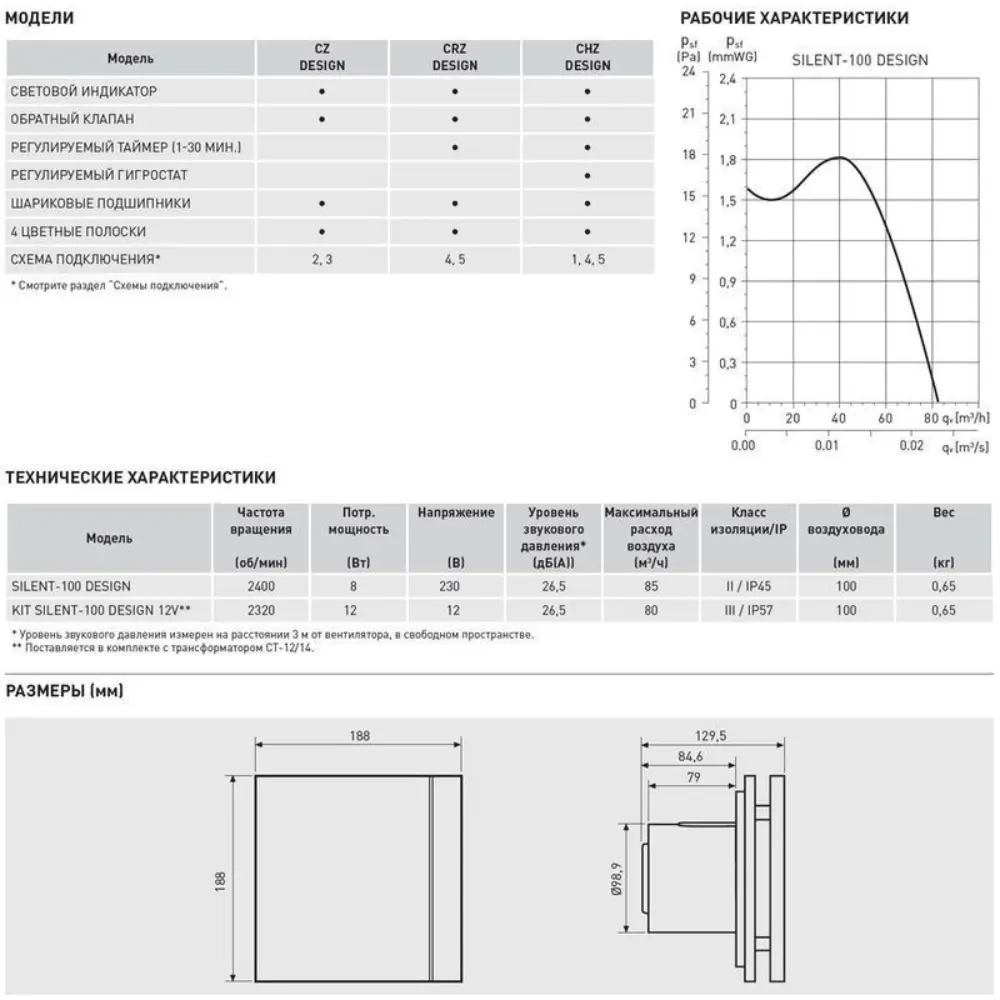 Фото 5 Вентилятор вытяжной S&P Silent-100 CZ grey design-4C D100 мм 26 дБ 85 м³/ч обратный клапан цвет серый Фото 5 Вентилятор вытяжной S&P Silent-100 CZ grey design-4C D100 мм 26 дБ 85 м³/ч обратный клапан цвет серый