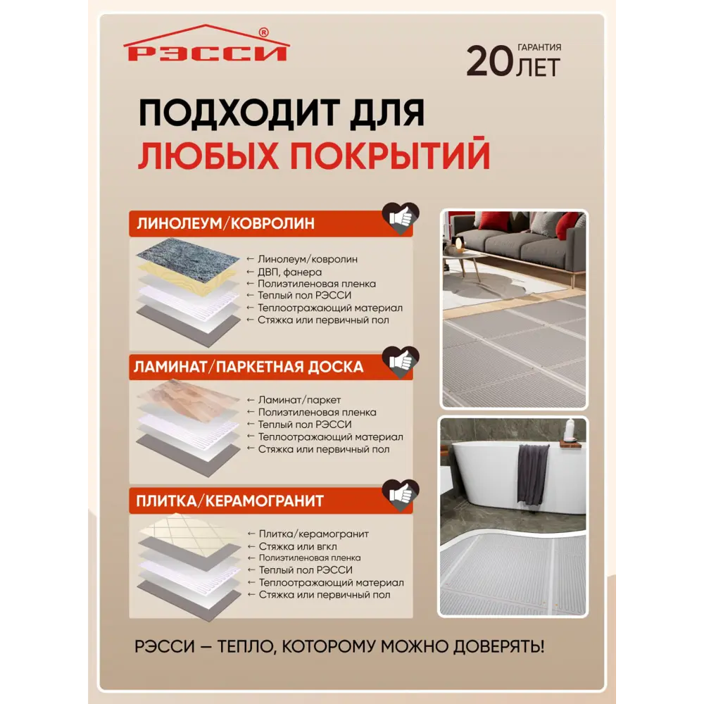 Фото 4 Инфракрасная пленка для теплого пола Рэсси 50 2 м² 440 Вт Фото 4 Инфракрасная пленка для теплого пола Рэсси 50 2 м² 440 Вт