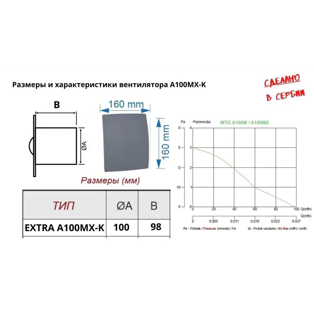 Фото 4 Вентилятор осевой вытяжной Mak trade group Extra A100MX-K + PVC D100 мм 31 дБ 98 м³/ч обратный клапан цвет белый Фото 4 Вентилятор осевой вытяжной Mak trade group Extra A100MX-K + PVC D100 мм 31 дБ 98 м³/ч обратный клапан цвет белый