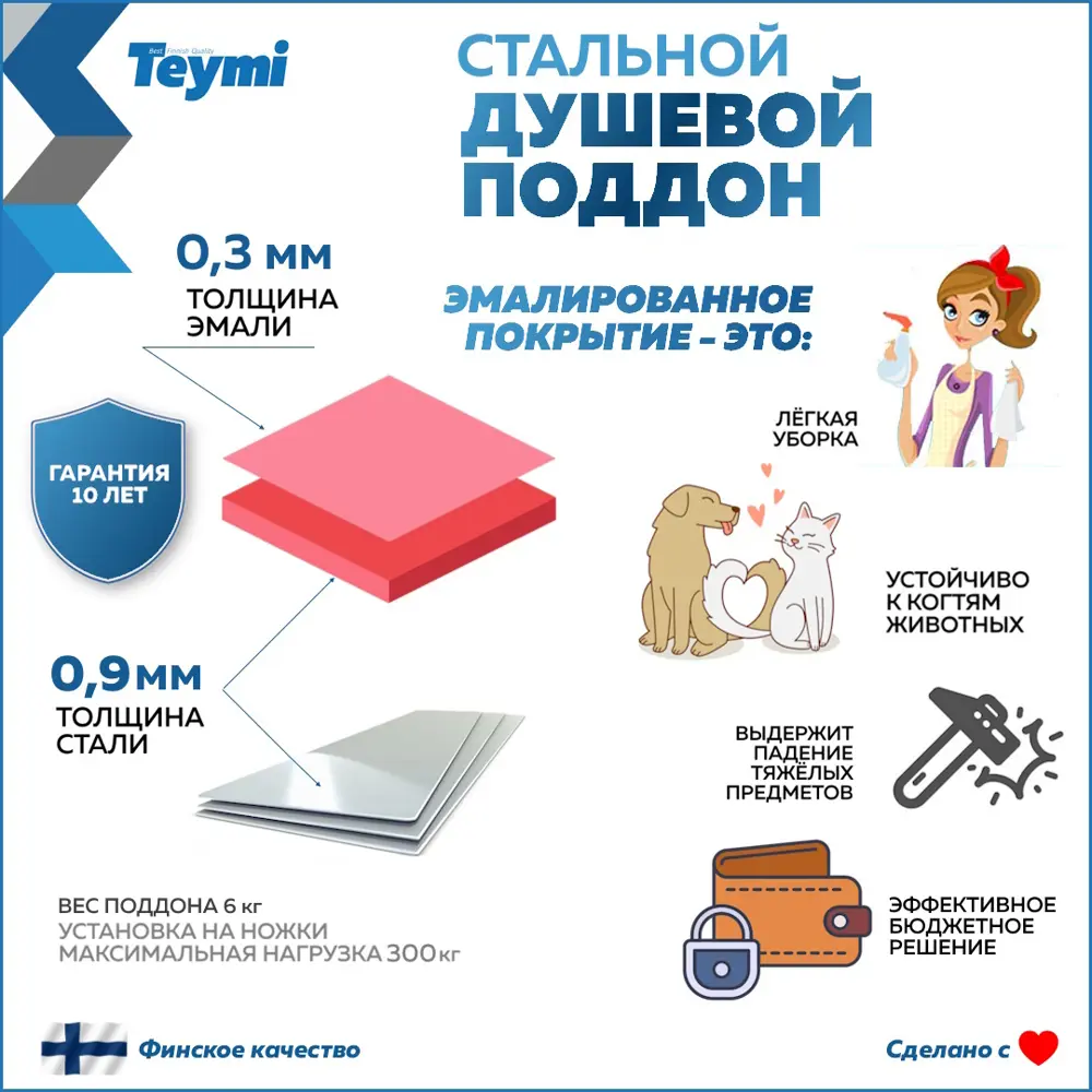 Фото 3 Душевой поддон TEYMI T100104 квадрат сталь 70x70см Фото 3 Душевой поддон TEYMI T100104 квадрат сталь 70x70см