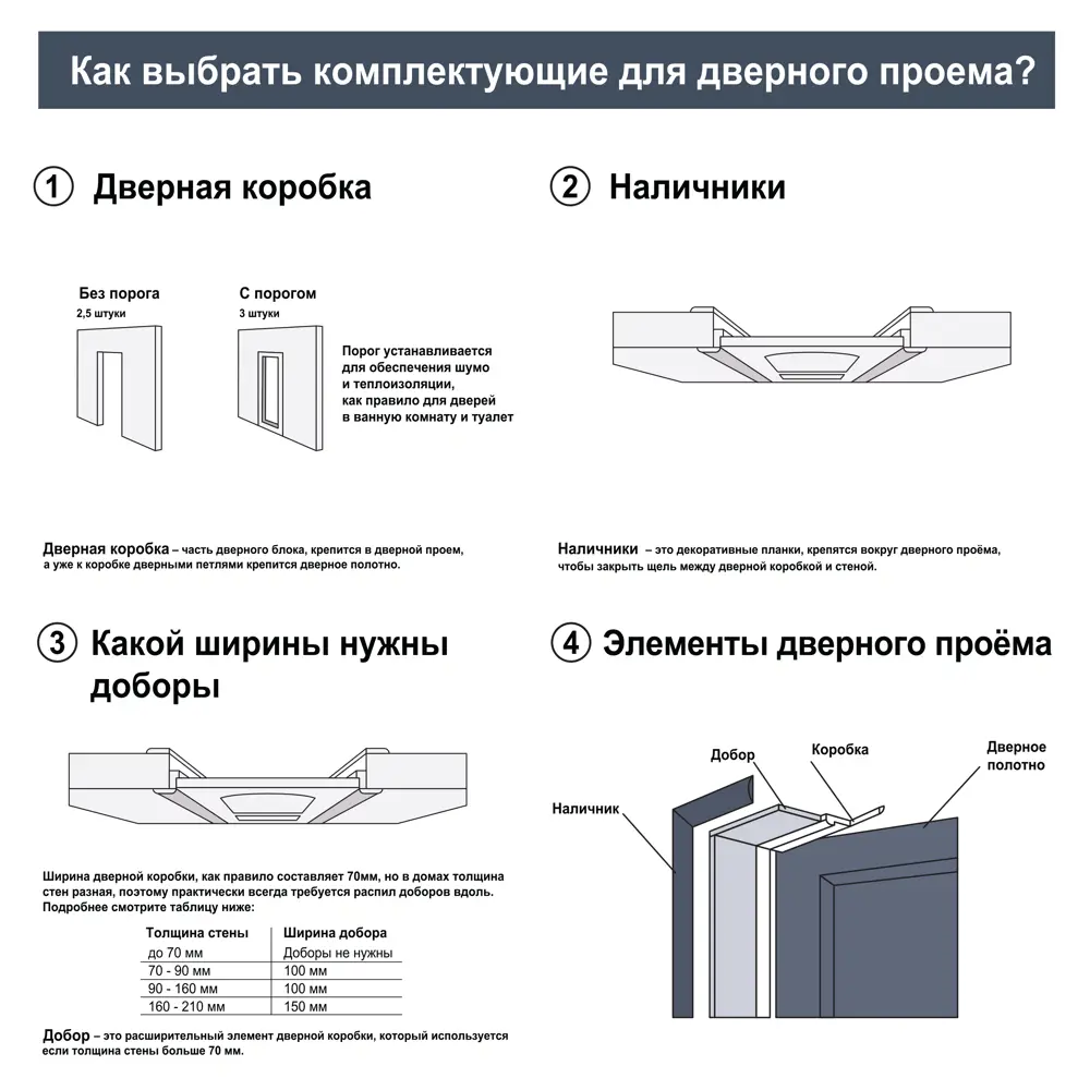 Фото 7 Дверь межкомнатная со стеклом Онда Г 60x200 см Hardflex цвет ясень с замком и петлями Фото 7 Дверь межкомнатная со стеклом Онда Г 60x200 см Hardflex цвет ясень с замком и петлями