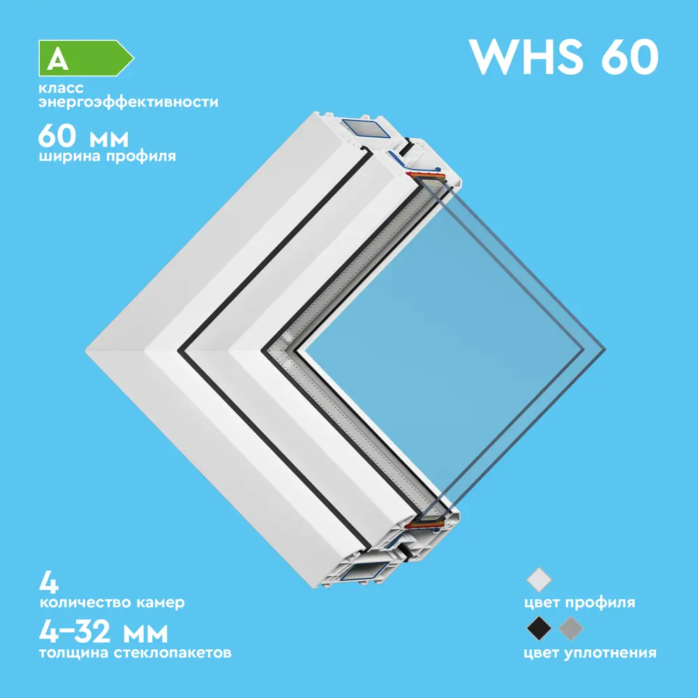 Фото 3 Пластиковое окно ПВХ Veka WHS глухое 600x500мм двухкамерный стеклопакет цвет белый Фото 3 Пластиковое окно ПВХ Veka WHS глухое 600x500мм двухкамерный стеклопакет цвет белый