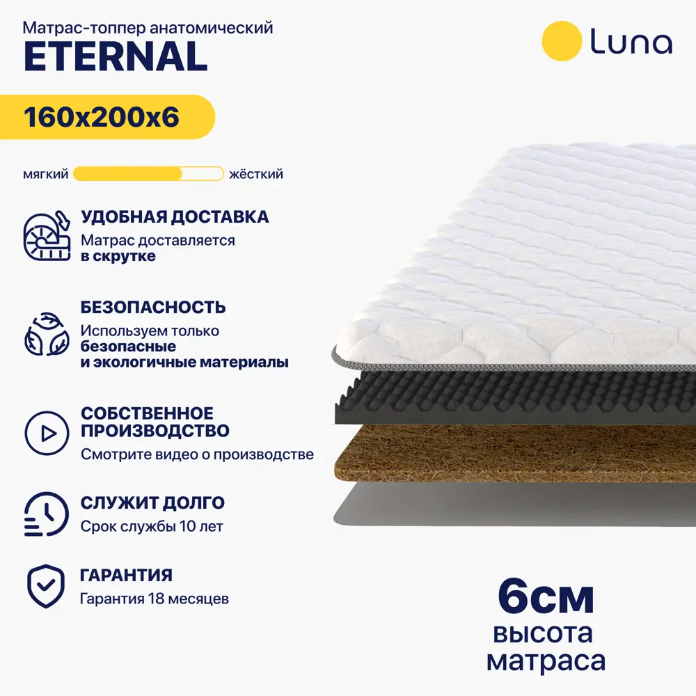 Фото 3 Матрас-топпер Luna Eternal 160х200 см, с кокосовой койрой, ортопедический, с фиксирующими резинками, с массажным эффектом, анатомический, высота 6 см