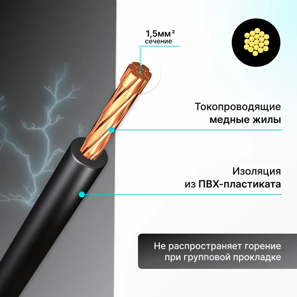 Фото 2 Провод Рэмкабель ПуГВ 1х1.5 40 м цвет черный ГОСТ Фото 2 Провод Рэмкабель ПуГВ 1х1.5 40 м цвет черный ГОСТ