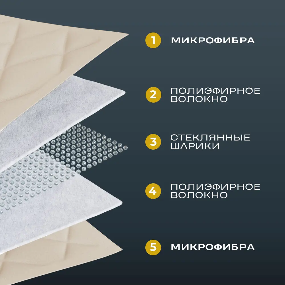 Фото 5 Одеяло Wellinagravity WGM-15 бежевый 6кг 205x140 см стеклянные микрогранулы Фото 5 Одеяло Wellinagravity WGM-15 бежевый 6кг 205x140 см стеклянные микрогранулы