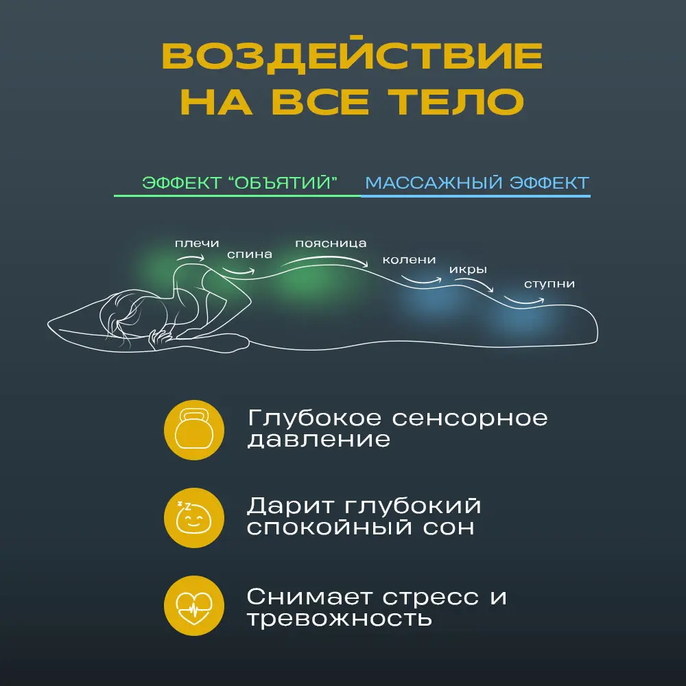Фото 7 Одеяло Wellinagravity WGM-15 бежевый 6кг 205x140 см стеклянные микрогранулы Фото 7 Одеяло Wellinagravity WGM-15 бежевый 6кг 205x140 см стеклянные микрогранулы