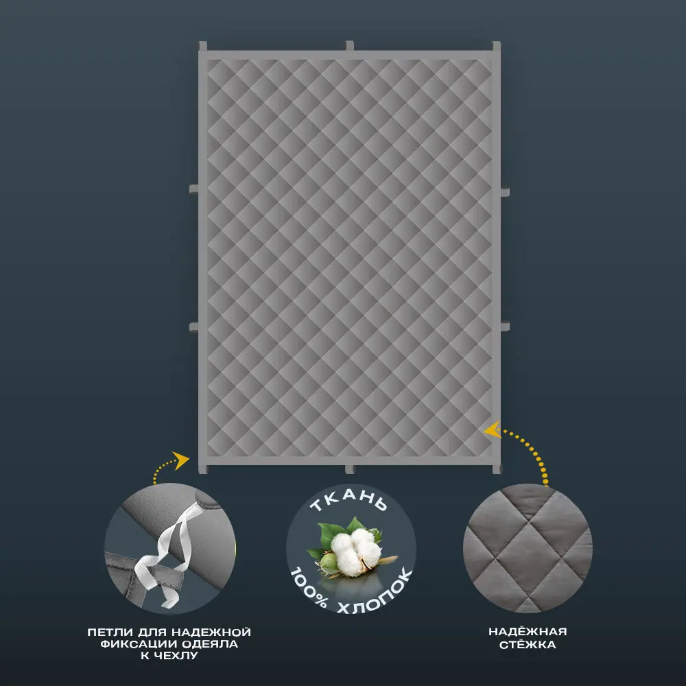 Фото 9 Утяжеленное сенсорное одеяло Wellinagravity 200x220 темно-серый 12кг WGS-22 Фото 9 Утяжеленное сенсорное одеяло Wellinagravity 200x220 темно-серый 12кг WGS-22