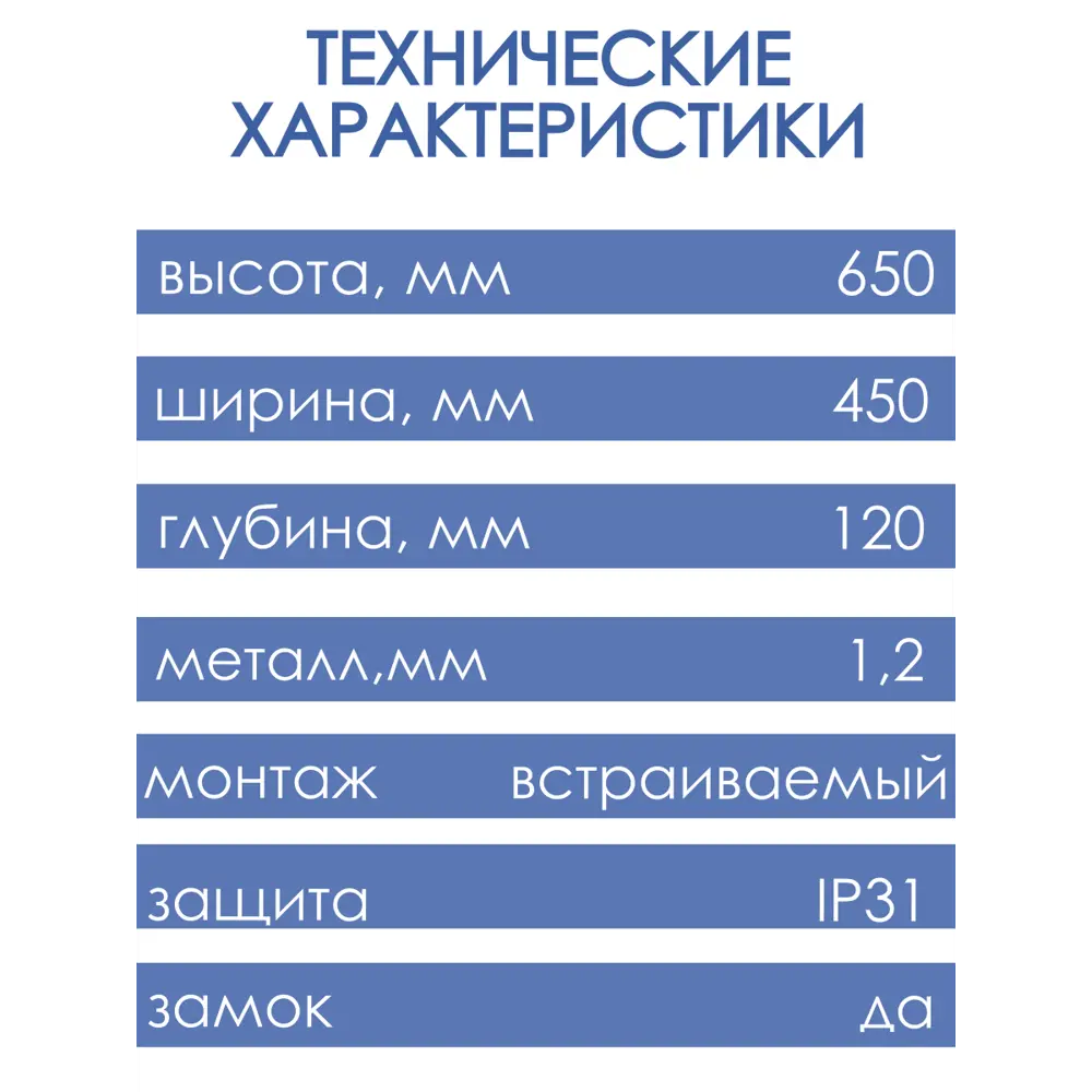 Фото 2 Щит распределительный встраиваемый Мэк электрика ЩРв-72 72 модуля IP31 металл цвет серый