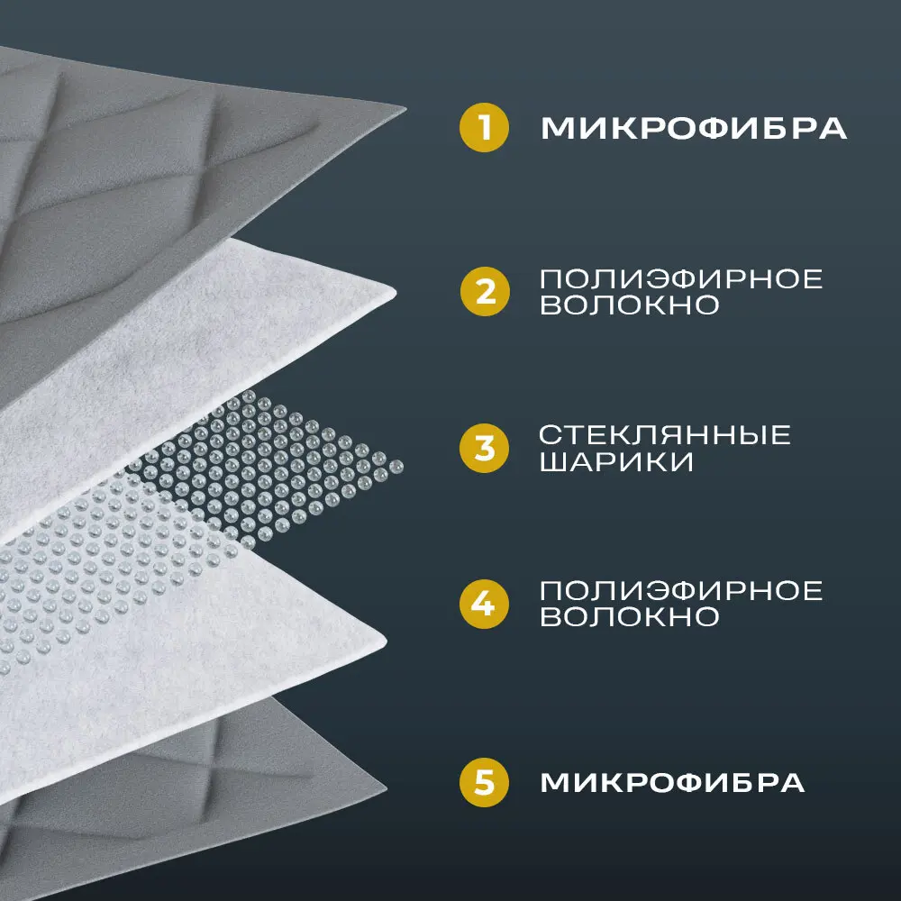 Фото 4 Утяжеленное одеяло Wellinagravity 200x220 графит 9кг WGM-22 Фото 4 Утяжеленное одеяло Wellinagravity 200x220 графит 9кг WGM-22