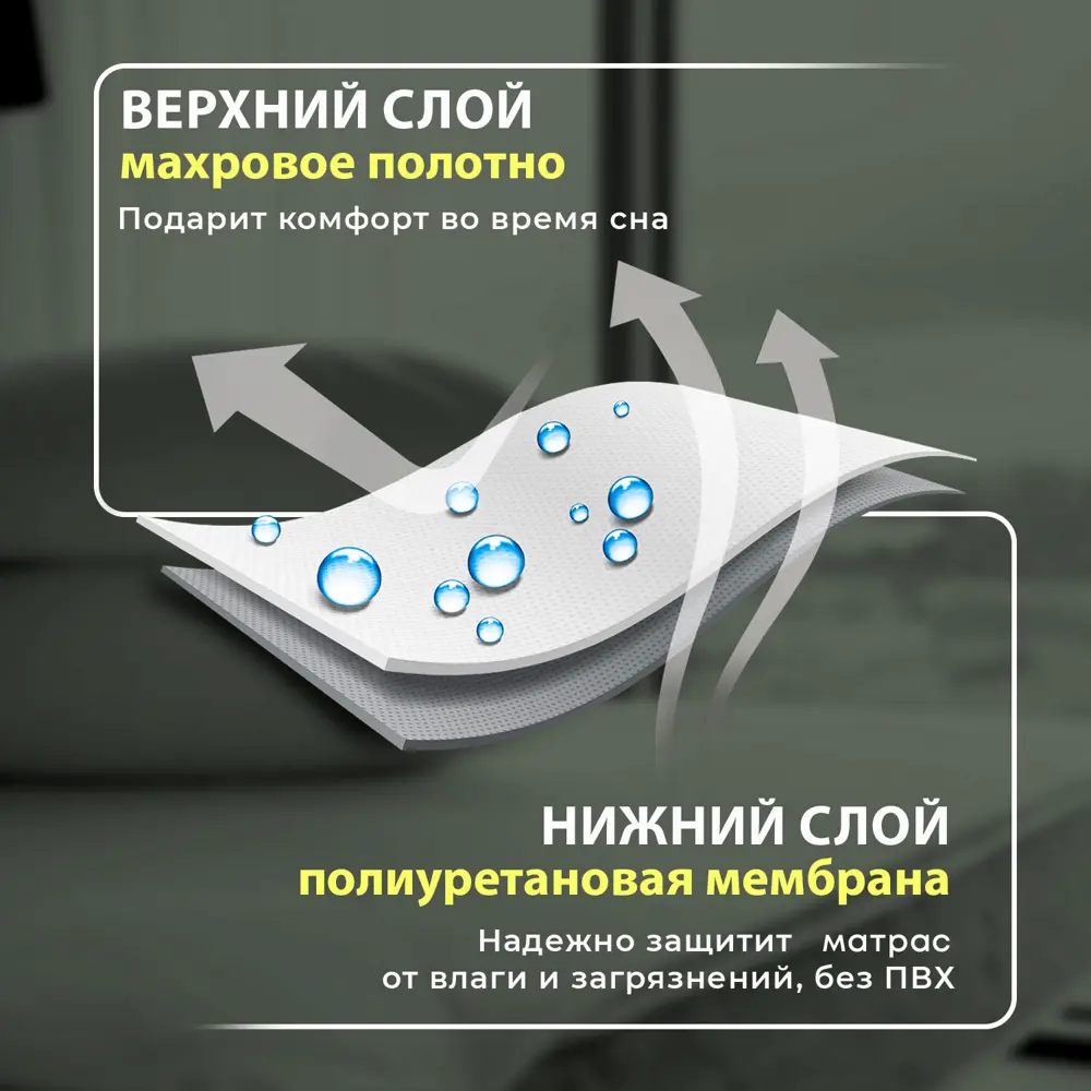 Фото 6 Чехол непромокаемый Ol-tex AquaStop с юбкой/бортом 140x200 Фото 6 Чехол непромокаемый Ol-tex AquaStop с юбкой/бортом 140x200