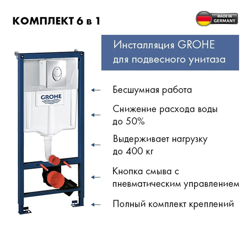 Фото 3 Комплект инсталляция с унитазом Grohe 38721001E0140A цвет черный Фото 3 Комплект инсталляция с унитазом Grohe 38721001E0140A цвет черный