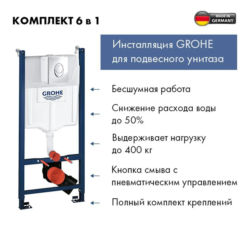 Фото 3 Комплект инсталляция с унитазом Grohe 38745001E0140A цвет черный Фото 3 Комплект инсталляция с унитазом Grohe 38745001E0140A цвет черный