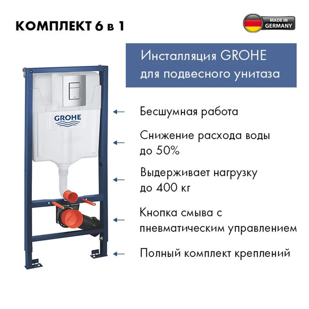 Фото 2 Комплект инсталляция с унитазом Grohe 38772001E0120A цвет белый Фото 2 Комплект инсталляция с унитазом Grohe 38772001E0120A цвет белый