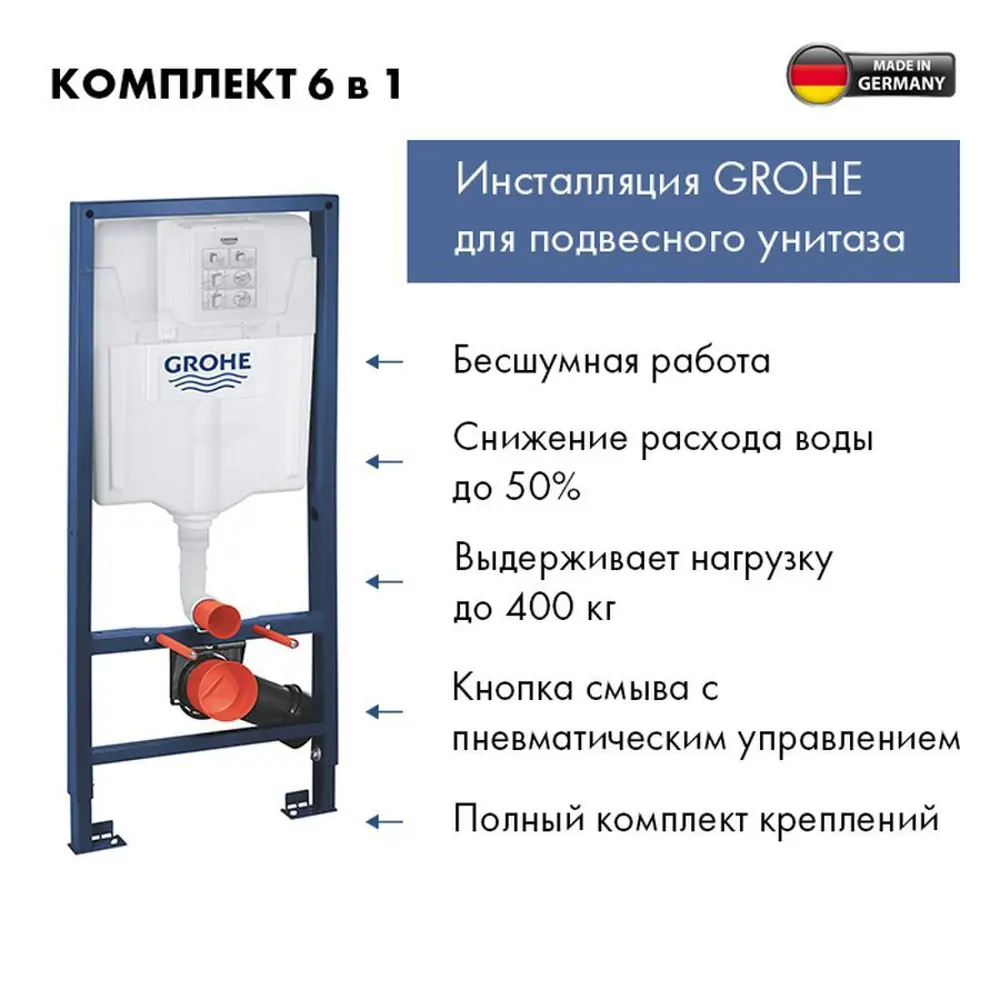 Фото 3 Инсталляции GROHE Solido 5 в 1 QuickFix с клавишей Arena Cosmopolitan с унитазом AVIMANO Promotion, быстросъемное сиденье, микролифт, белый