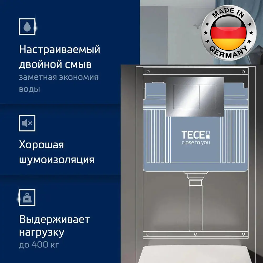 Фото 6 Комплект инсталляция с унитазом Hansgrohe 9400412HGSET002 цвет белый Фото 6 Комплект инсталляция с унитазом Hansgrohe 9400412HGSET002 цвет белый