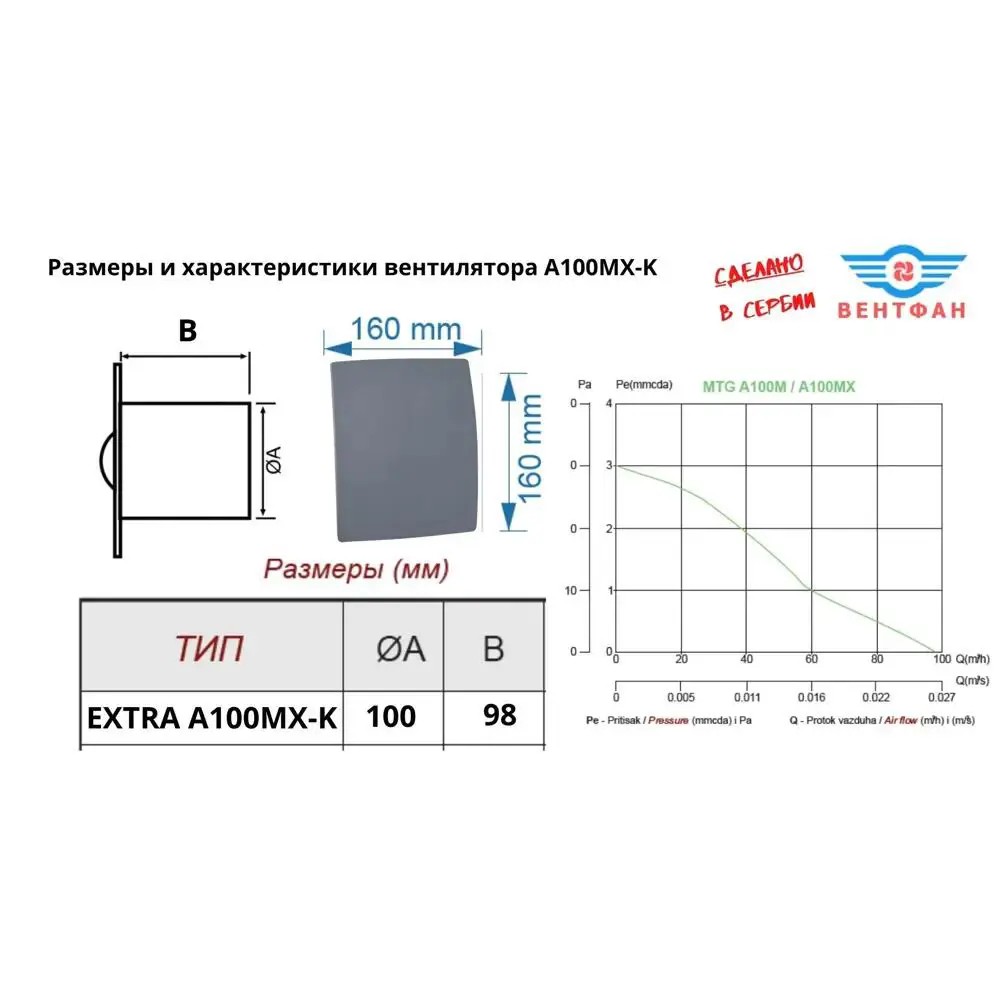 Фото 5 Вентилятор осевой вытяжной Mak trade group A100MX-K + PVC D100 мм 31 дБ 98 м³/ч обратный клапан цвет черный Фото 5 Вентилятор осевой вытяжной Mak trade group A100MX-K + PVC D100 мм 31 дБ 98 м³/ч обратный клапан цвет черный