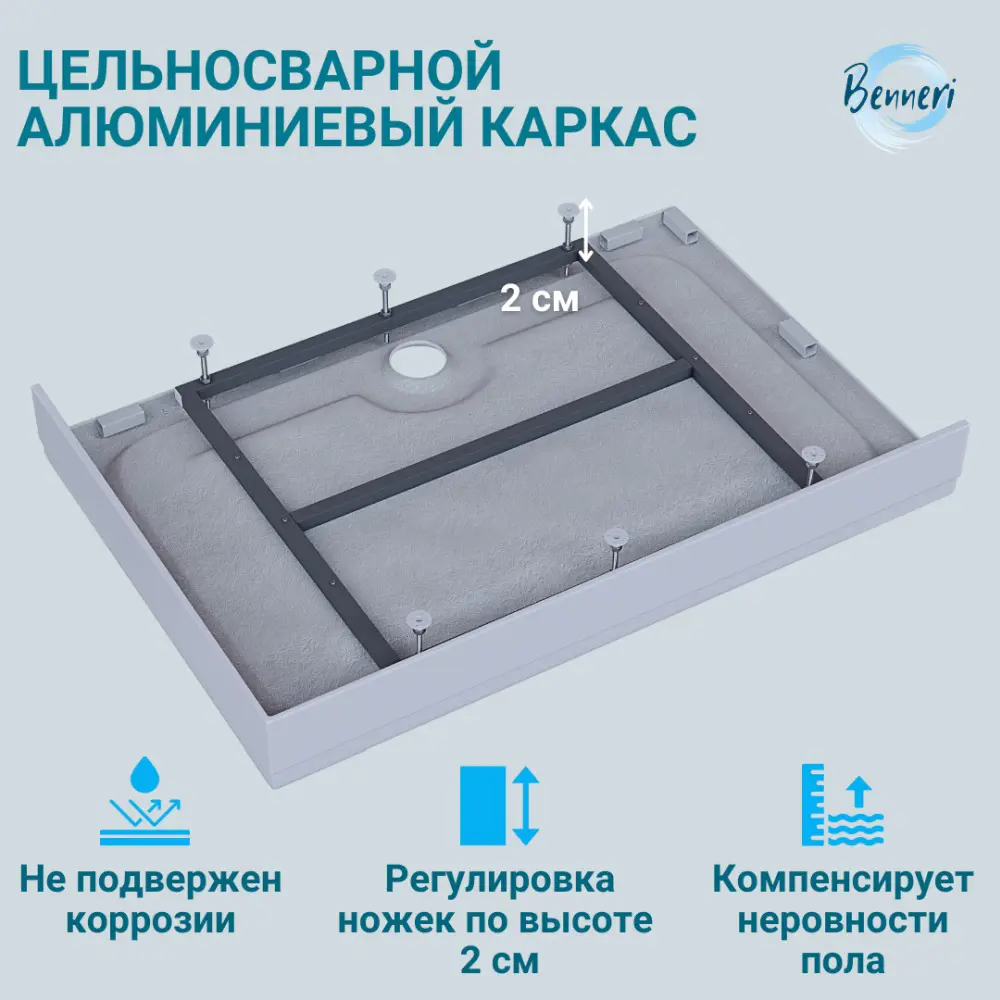 Фото 5 Душевой поддон Benneri 100x80 BE.RA.100x80 цвет белый Фото 5 Душевой поддон Benneri 100x80 BE.RA.100x80 цвет белый
