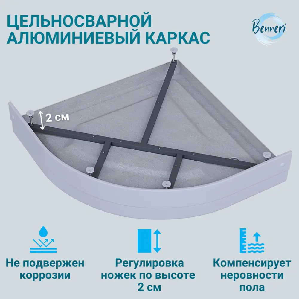 Фото 7 Душевой поддон Benneri 90x90 BE.HR.90x90 цвет белый Фото 7 Душевой поддон Benneri 90x90 BE.HR.90x90 цвет белый