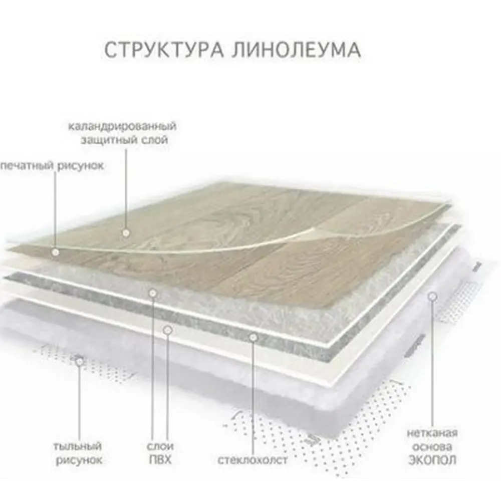 Фото 3 Линолеум Комитекс Парма Курган 781 2x14.5 м Фото 3 Линолеум Комитекс Парма Курган 781 2x14.5 м