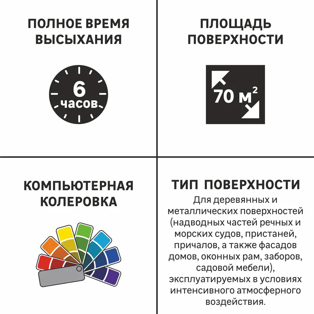 Фото 4 Лак яхтный Luxens глянцевый прозрачный 5 л Фото 4 Лак яхтный Luxens глянцевый прозрачный 5 л