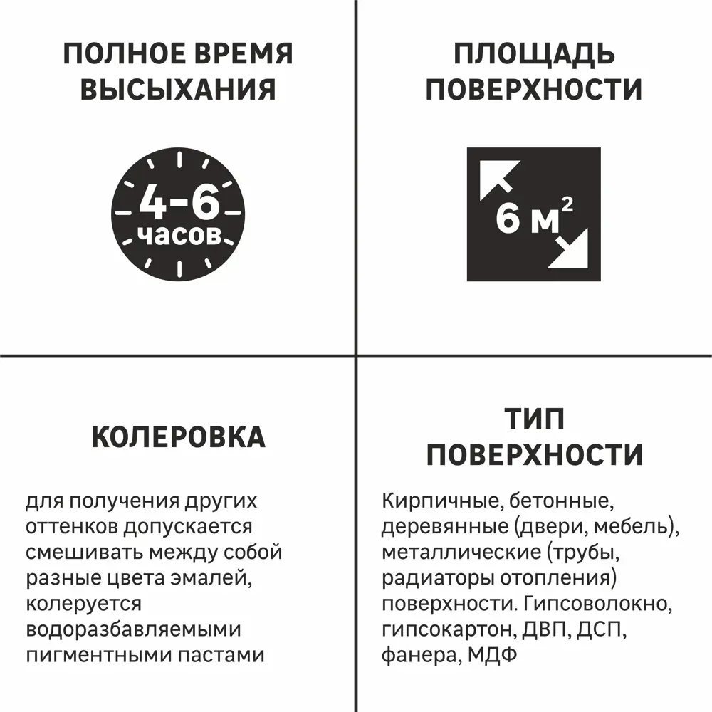 Фото 4 Эмаль универсальная Luxens 0.9 кг персиковый Фото 4 Эмаль универсальная Luxens 0.9 кг персиковый