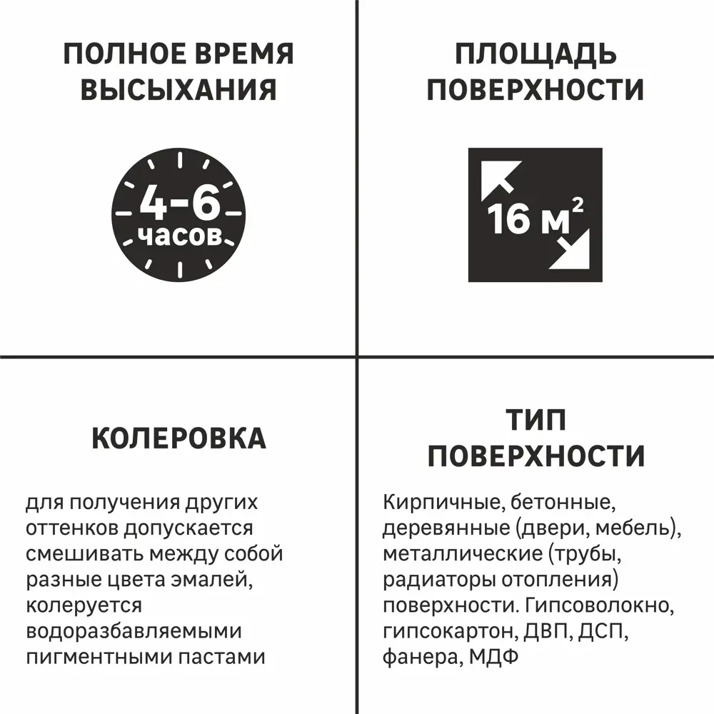 Фото 4 Эмаль универсальная Luxens 2.5 кг персиковый Фото 4 Эмаль универсальная Luxens 2.5 кг персиковый
