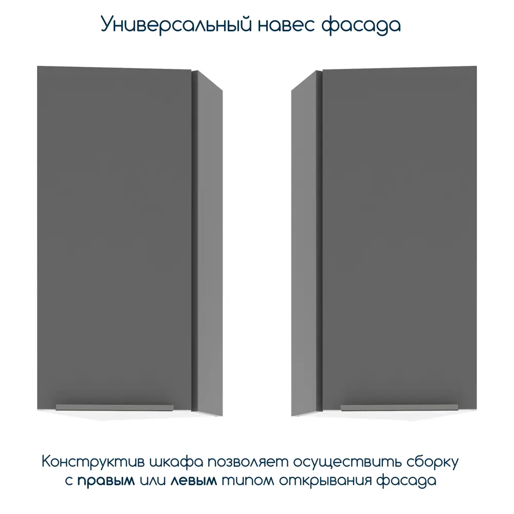 Фото Кухонный модуль навесной торцевой Beneli COLOR распашной Черный графит/Белый 30х31.2х72 см 1 шт. Фото Кухонный модуль навесной торцевой Beneli COLOR распашной Черный графит/Белый 30х31.2х72 см 1 шт.
